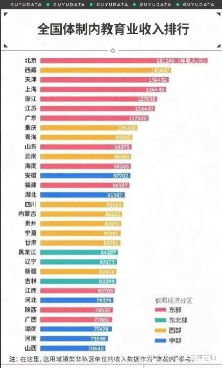 唐山最低工资标准2024年多少钱一个月