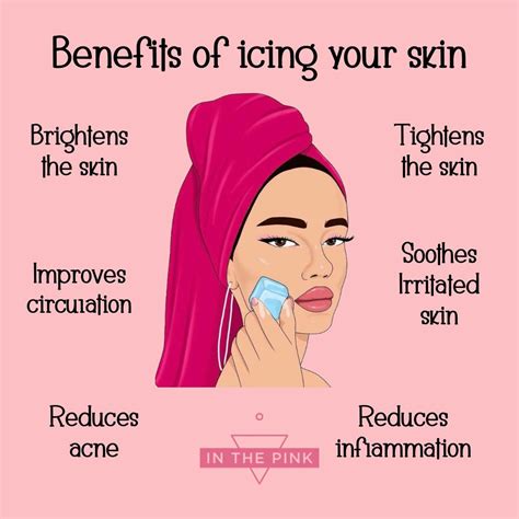 Benefits of Icing your Face - In the Pink Skin Care