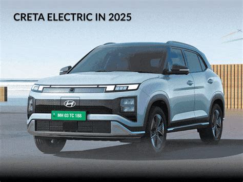 Hyundai Creta Evolution in India: A Detailed Timeline