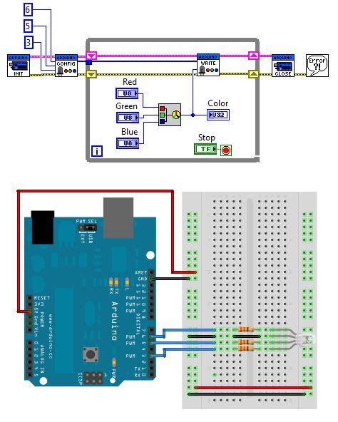Image result for Arduino Block