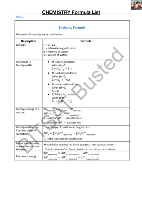 Chem bitsat formula - class 12 chemistry project - CHEMISTRY Formula ...