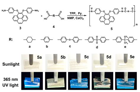 Synthesis and Excimer Formation Properties of Electroactive Polyamides ...