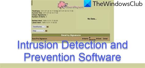 Image result for Intrusion Detection System Software
