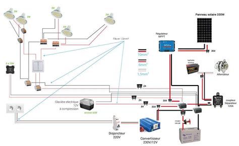 Image result for Clavier Code Cablage