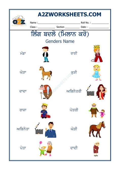 Image result for Punjabi Lesson 2