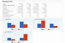 dati aziende analisiaziende valuta le tue aziende evaluation it dati aziende analisiaziende valuta le tue aziende evaluation it