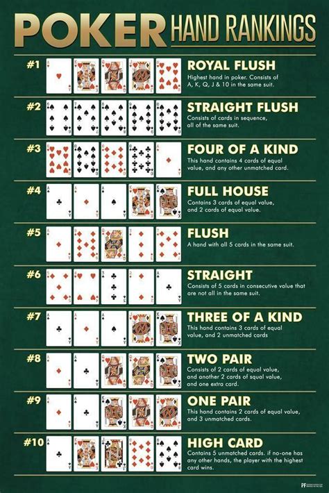 Image result for Common Table Expression Example Graphic