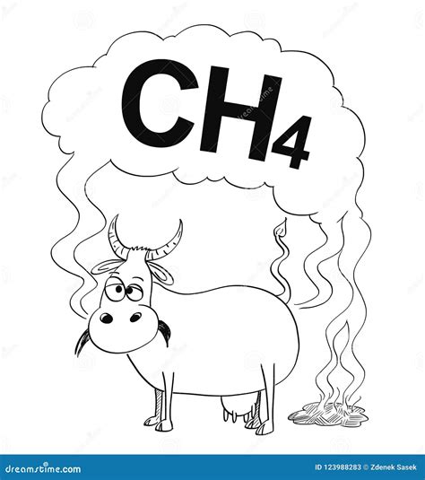 Industry CO2 Cartoon 的图像结果