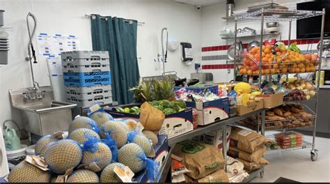 Image result for Food Security Program