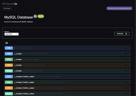 Rest API for MySQL Datbase 的图像结果