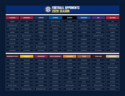 Southeastern Conference announces 2026-29 football opponents ...