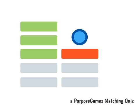 "Know Your Rights" The 27 Amendments Quiz