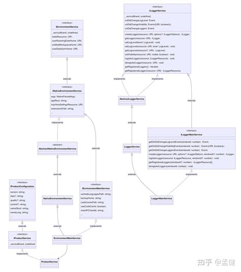 Electron 的图像结果