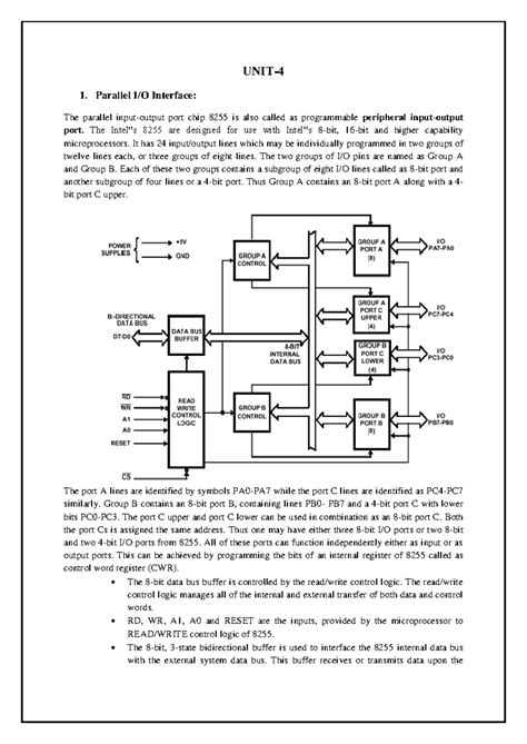 Mpunit - gnf - UNIT- 1. Parallel I/O Interface: The parallel input ...