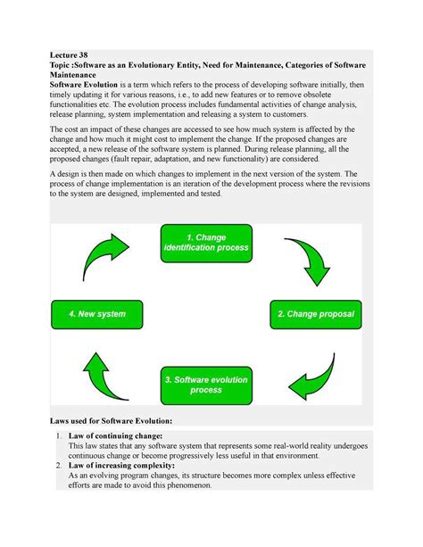 Unit 5 OF SOFTWARE ENGINEERING - Lecture 38 Topic :Software as an ...