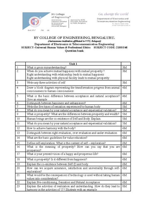 UHV Question Bank - Unit 1 (21HSU48) on Human Values & Professional ...