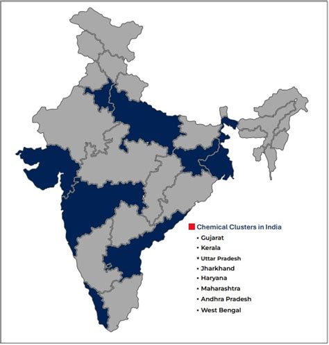 Chemical & Petrochemical Industry in India-UJA Market Report