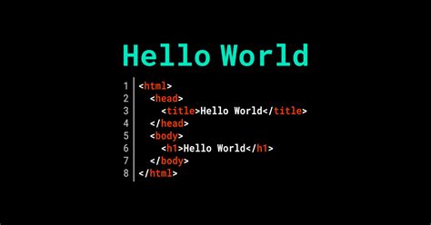 HTML HelloWorld 的图像结果