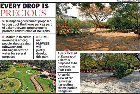 World Water Day 2019: Positive Stories from India – SANDRP