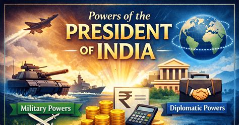 President of India: Military, Financial & Diplomatic Powers Explained ...