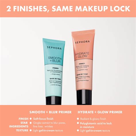 Hydrate & Glow Face Primer • 30g