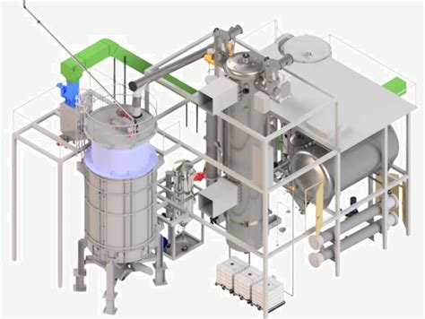 Renewable Energy – Ajil Biofuel Sdn. Bhd.