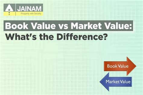Difference Between Book Value vs Market Value