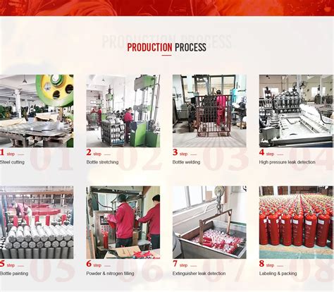 Company Overview - Ningbo Nenglin Fire-Fighting Equipment Co., Ltd.