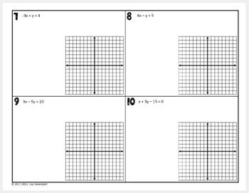 Graph Linear Equations Practice 的图像结果