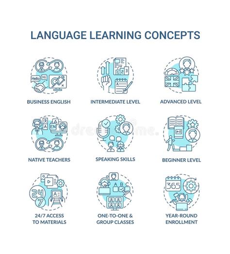 Image result for Intermediate Level Icon