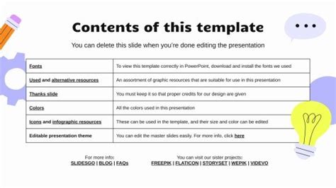 Image result for Problem Based Learning Slides
