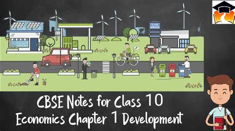 Image result for Class 10 Development Notes. Learn Insta
