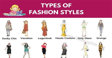 Image result for Types of Style