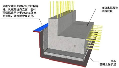 地下室底板防水怎么做最规范？看这篇就对了_广西青龙建材化学有限公司