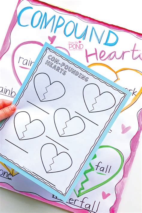 Image result for Compound Words Lesson