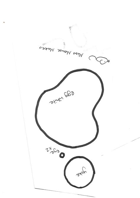 Image result for HowToBasic Egg