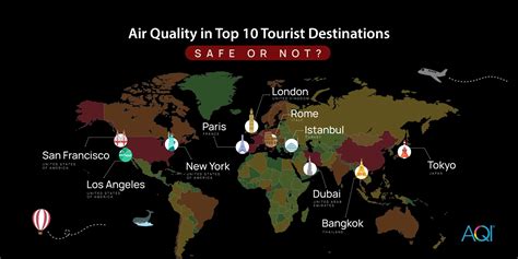 Winter Air Pollution 2025: Real-Time AQI Ranking | Historical Graph