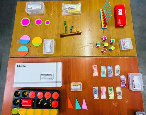 Maruthi Maths Lab Suppliers - Manufacturer - Madurai | Vkno - We Know