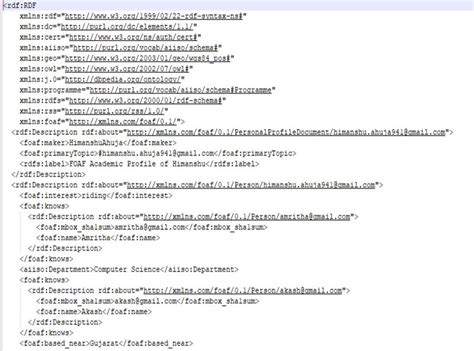 Image result for RDF File Format