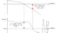 Image result for Python-Opencv Colormap