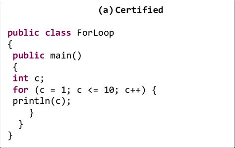 Looping Coding 的图像结果