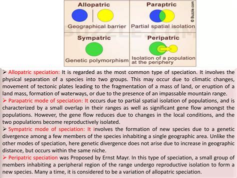 Mechanism of speciation | PPTX
