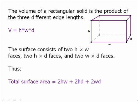 Image result for Surface Area Rectangle