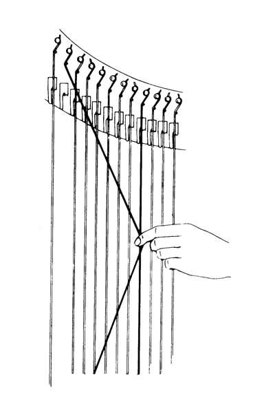 Image result for Harp String Knot