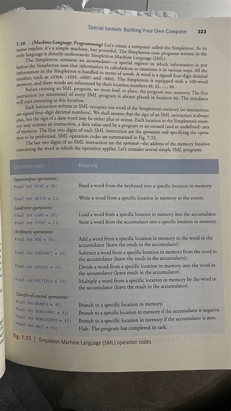 Image result for Machine Language Programming