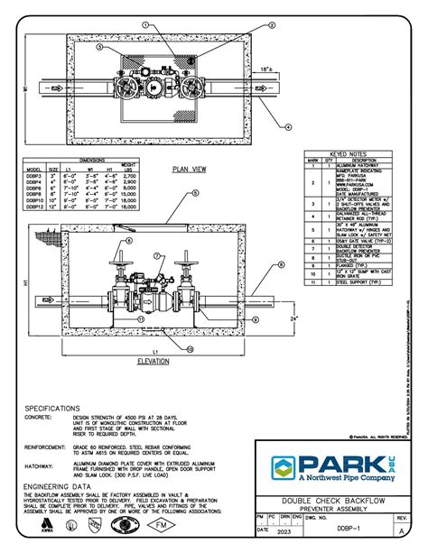 Backflow Prevention | ParkUSA