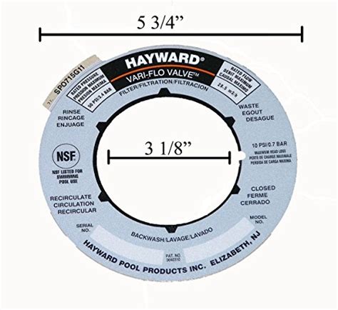 Buy Hayward Sand Filter Valve Label Plate Sticker SPX0715G Online at ...