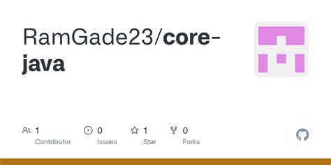 Core Java Code 的图像结果