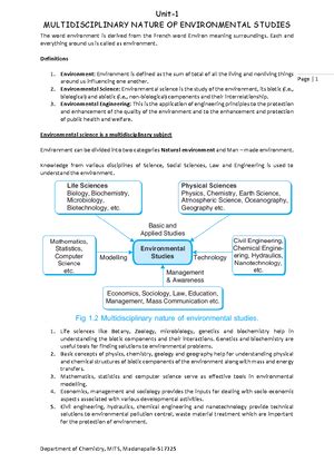 UNIT - II - Eco system - Lecture note for unit 2 - UNIT II: ECOSYSTEMS ...