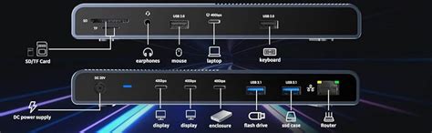 ACASIS 40Gbps Dock for Thunderbolt 4/3 Devices, USB 4 Host Devices, 16 ...